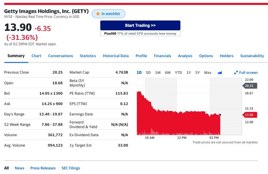Getty Images Stock